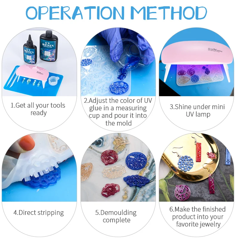 Hard UV Resin Glue Kit Fast Cu - Resin Art Equipment ulasan dan harga